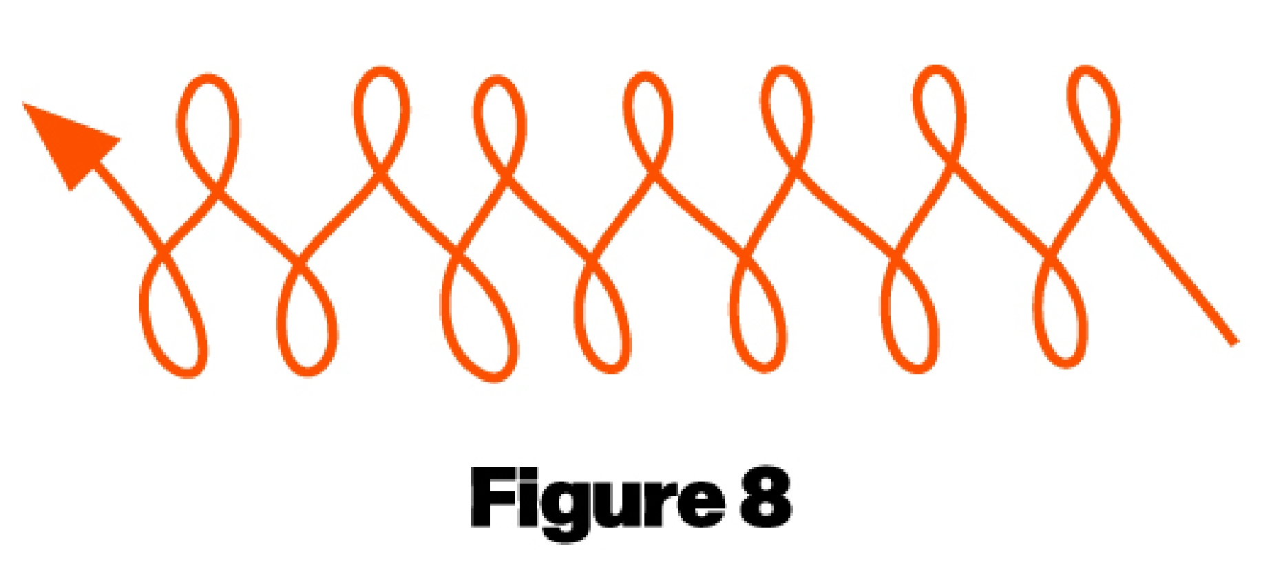 Figure 8 Weave Graphic