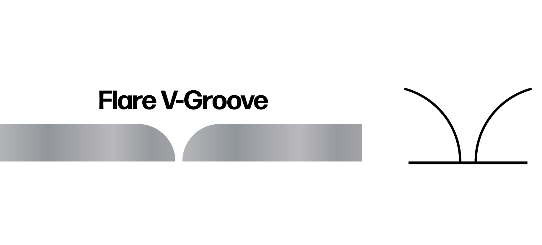Flare-V Groove Weld Graphic