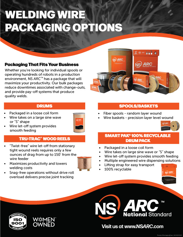 Product Packaging Flyer